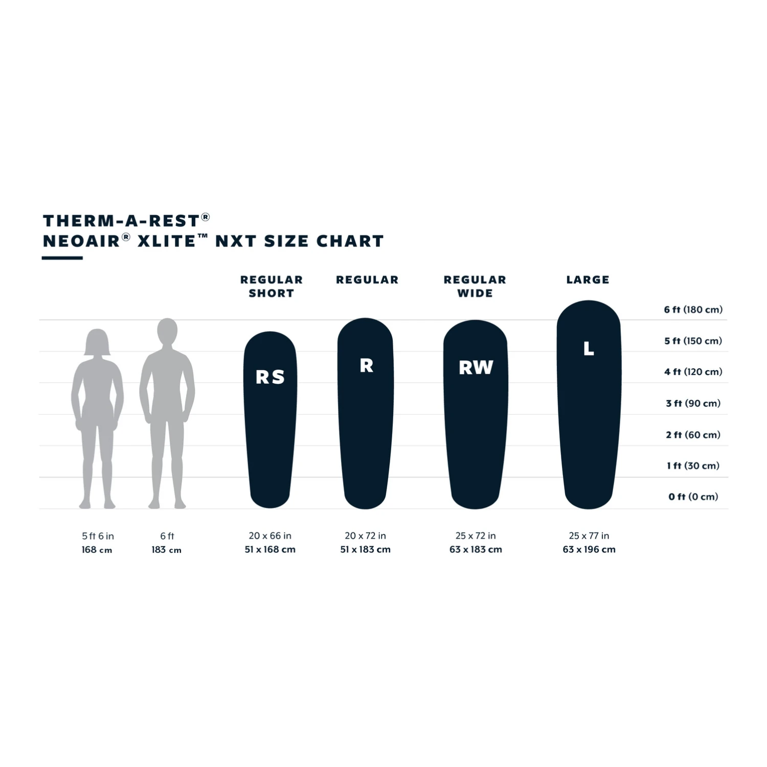 Thermarest Neoair Xlite Nxt Max RW 7 Thermarest Neoair Xlite Nxt Max RW - Afbeelding 5