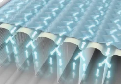 Intex Twin Ultra Plush Luchtbed -Camping Gasstel Winkel Intex Twin Ultra Plush Luchtbed 3