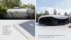 Mestic Dakairconditioner Rta-2500L -Camping Gasstel Winkel dakairconditioner rta 2500l wit 4