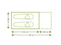 Karsten Novia -Camping Gasstel Winkel karsten novia 6